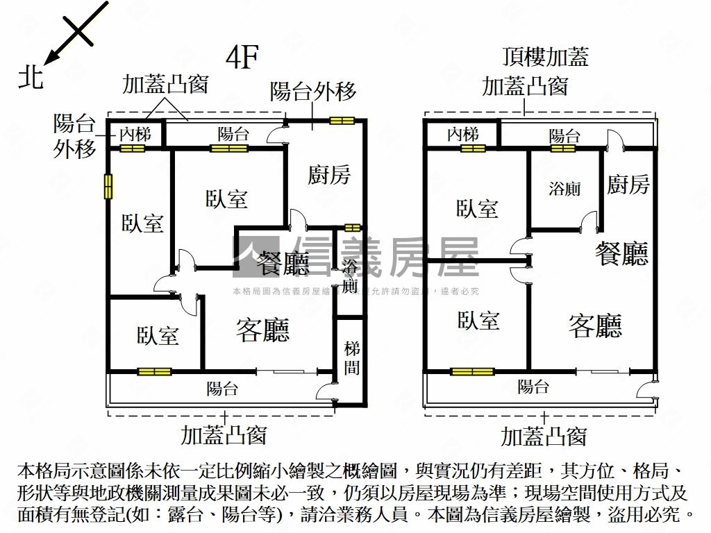 民有街★方正大空間房屋室內格局與周邊環境