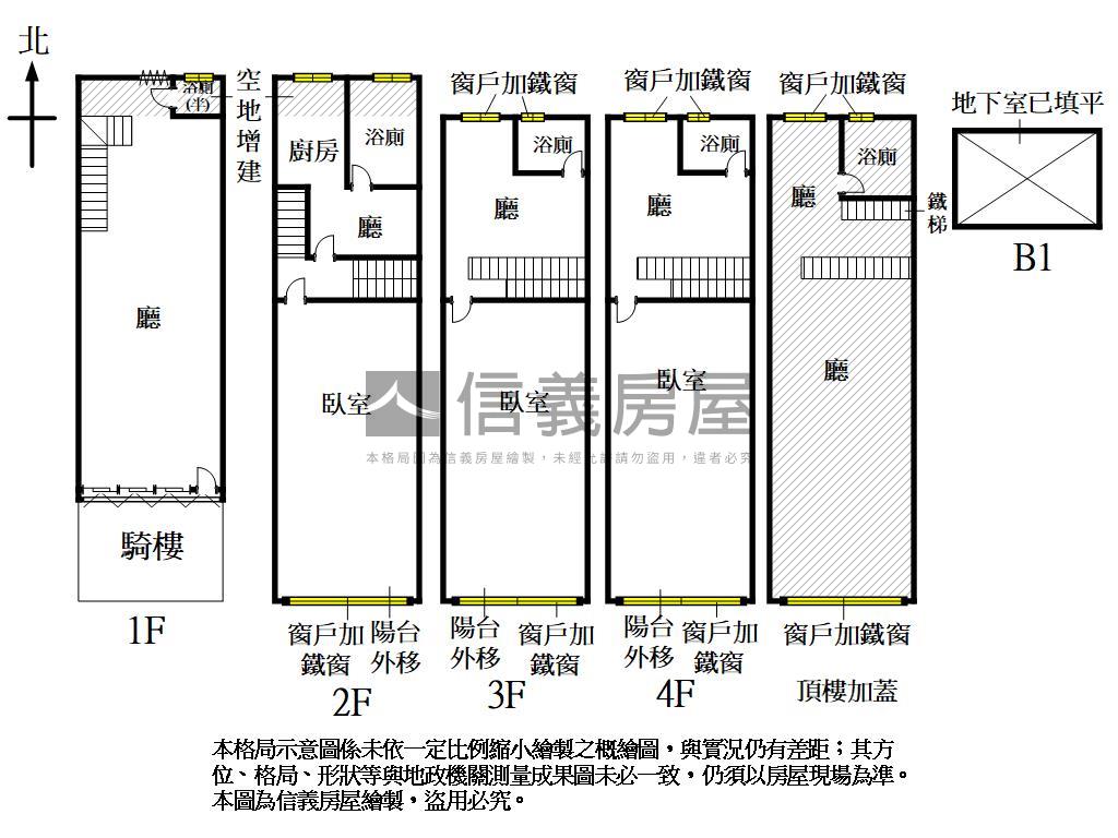 近高雄車站．河景騎樓透天房屋室內格局與周邊環境