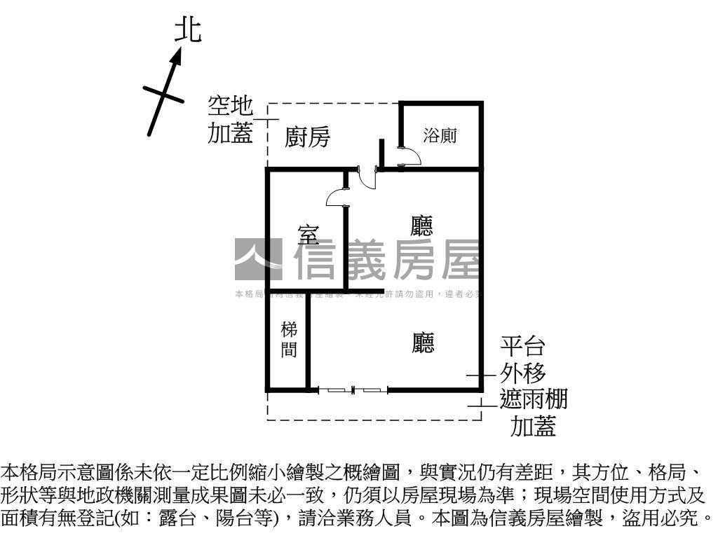 捷運好宅等你來房屋室內格局與周邊環境