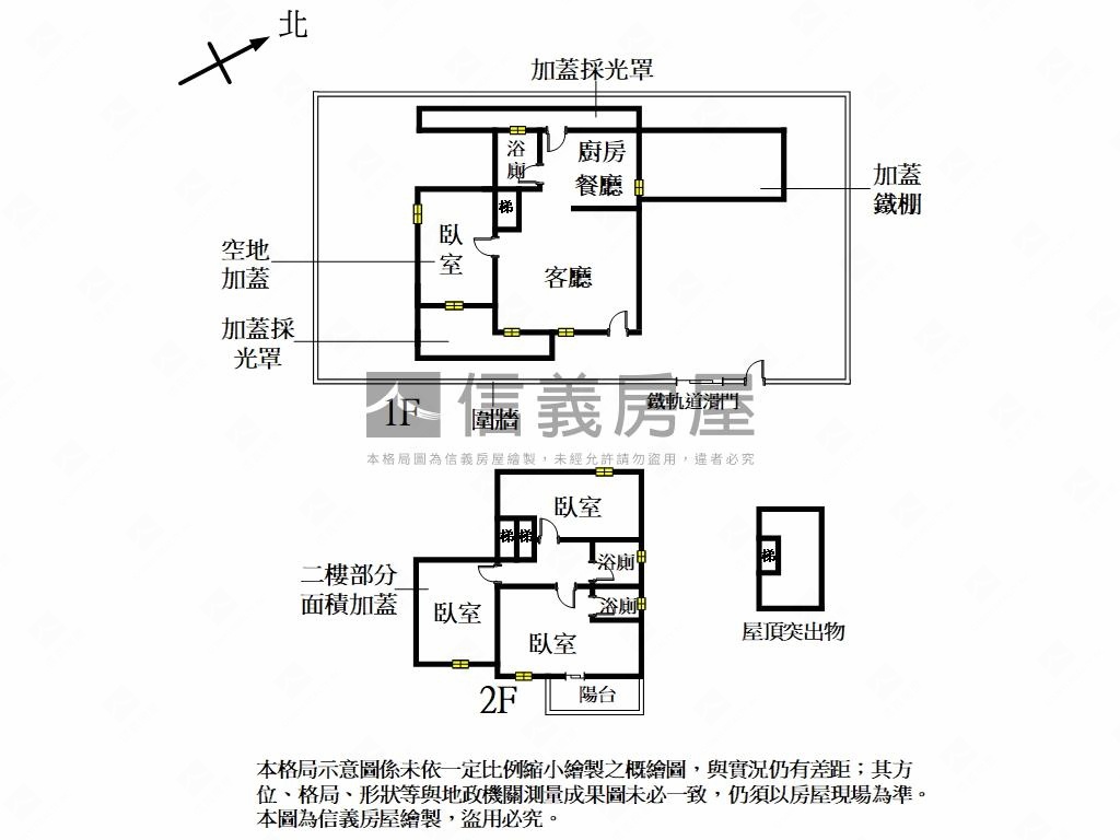 開心農場在我家房屋室內格局與周邊環境