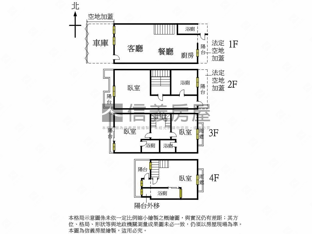 稀有釋出！豐穀建設美透天房屋室內格局與周邊環境
