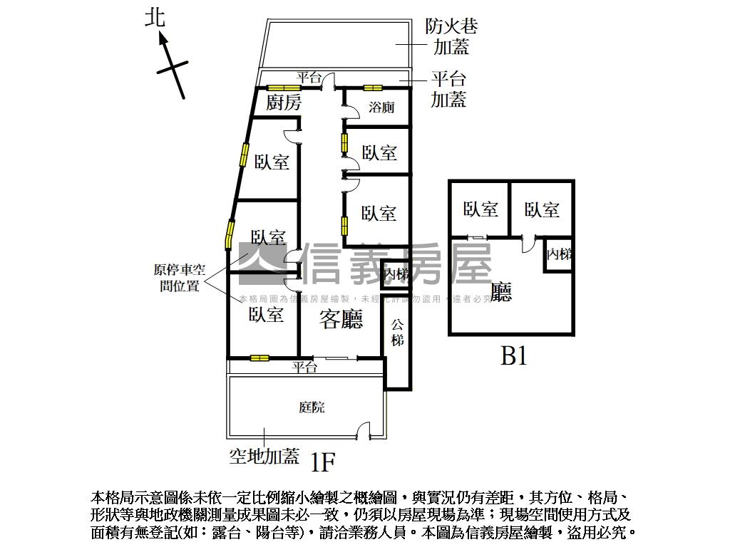 近捷運前庭後院稀有一樓房屋室內格局與周邊環境