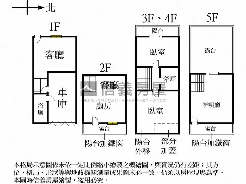 近忠孝。稀有釋出四房美墅房屋室內格局與周邊環境
