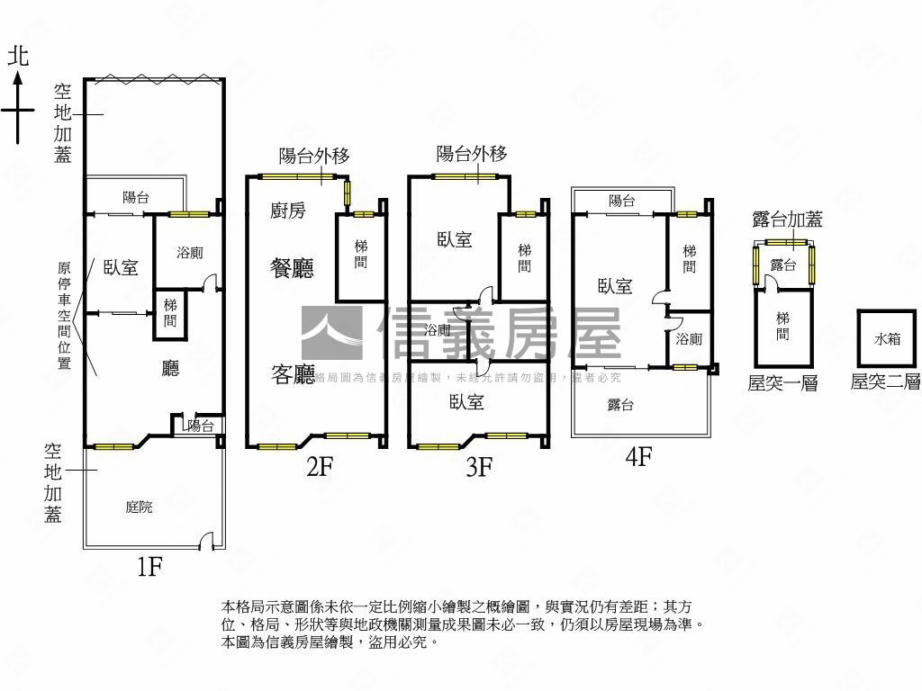 亞歷山大稀有庭院戶房屋室內格局與周邊環境