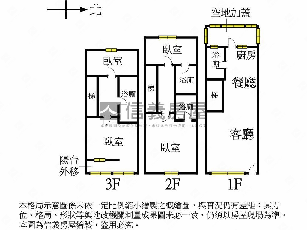 親河路二段宜蘭透天美房房屋室內格局與周邊環境