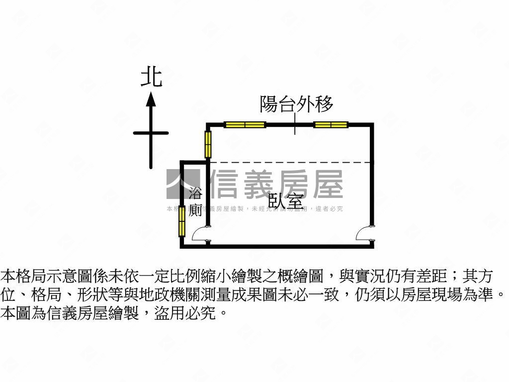 新人類通風套房房屋室內格局與周邊環境