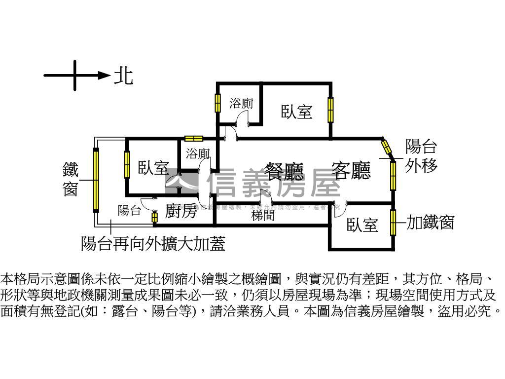 成家好安心｜傳家之寶房屋室內格局與周邊環境