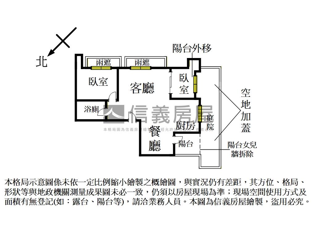 專任～紅樹林站庭院２房房屋室內格局與周邊環境