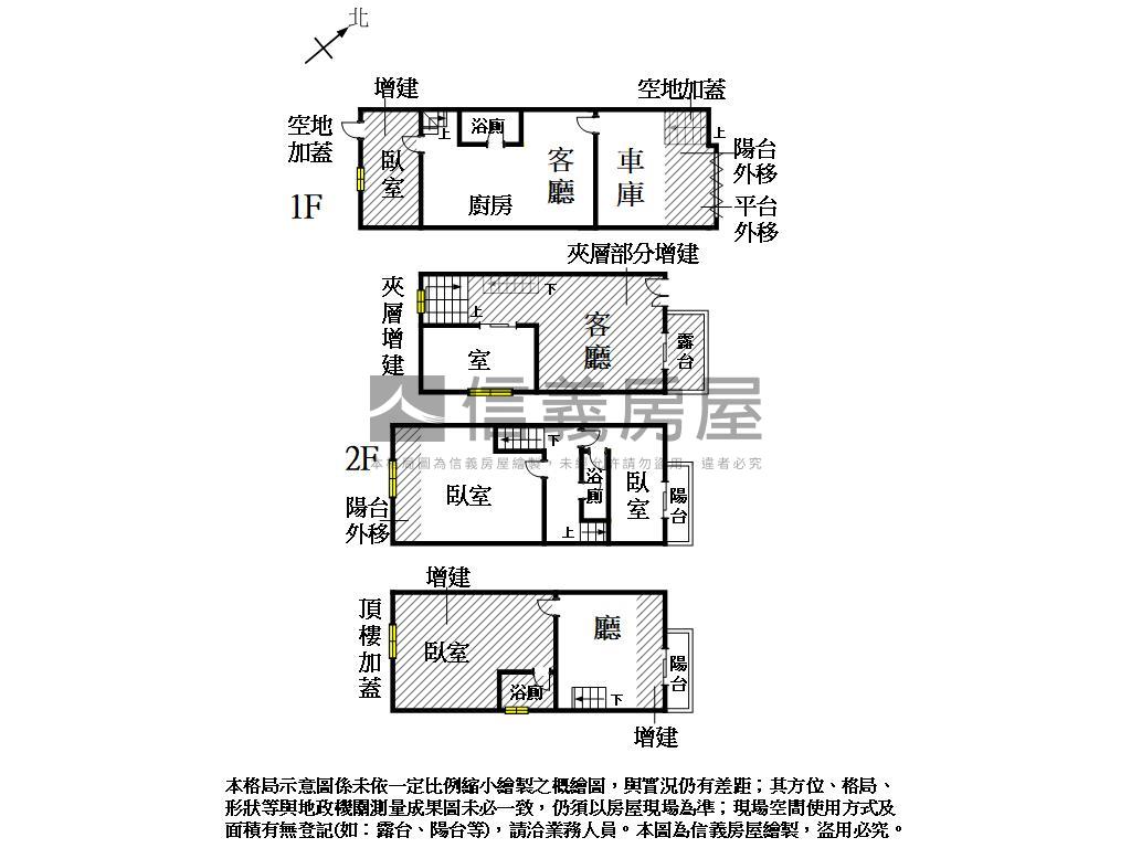 近東橋車庫透天房屋室內格局與周邊環境