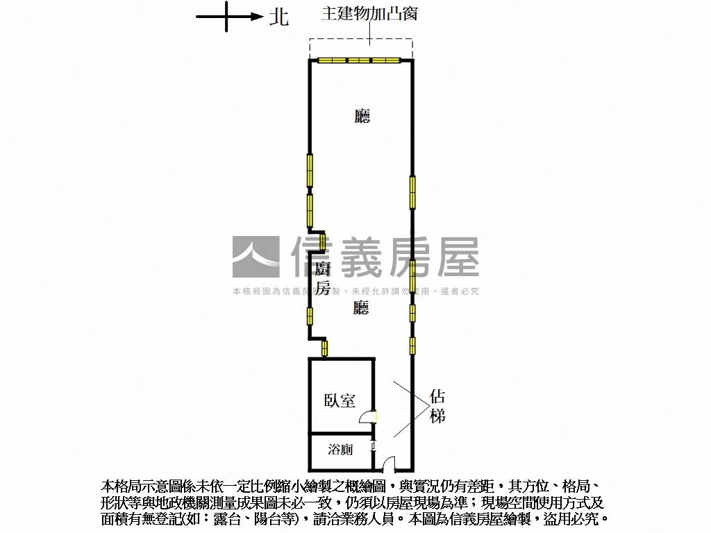 北車中山稀有美住辦房屋室內格局與周邊環境