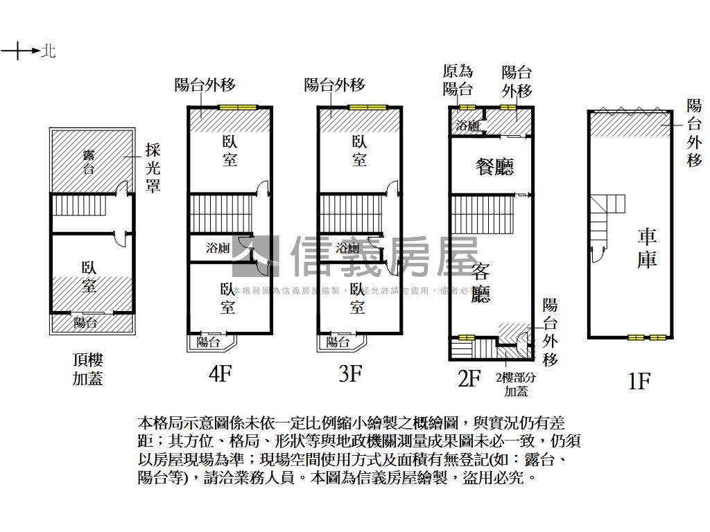 北區｜鄭仔寮陽光花園車墅房屋室內格局與周邊環境
