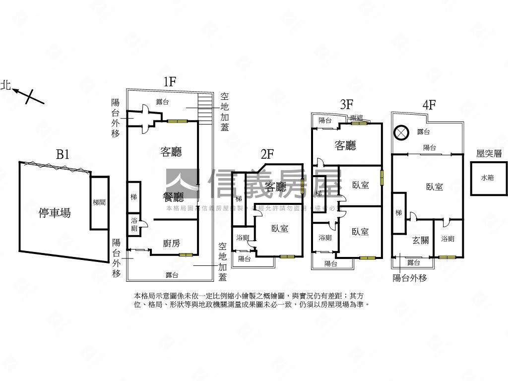 綠葉山莊透天厝房屋室內格局與周邊環境