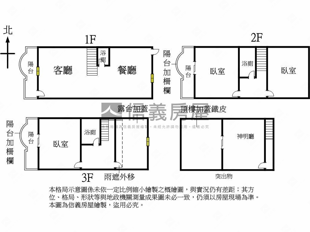 潭子低總價透天房屋室內格局與周邊環境