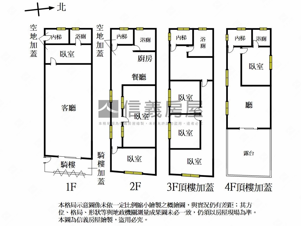 稀有迪化大土持邊間透天房屋室內格局與周邊環境