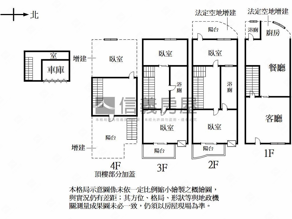 近農十六有車庫透天房屋室內格局與周邊環境