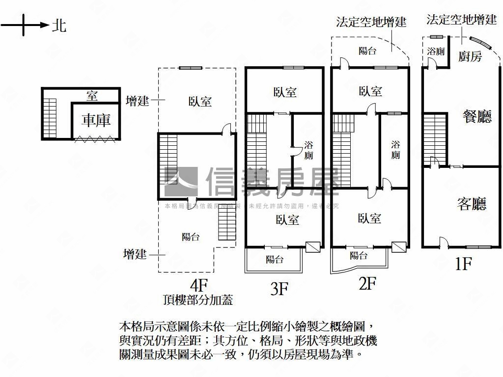 近輕軌站車庫透天房屋室內格局與周邊環境