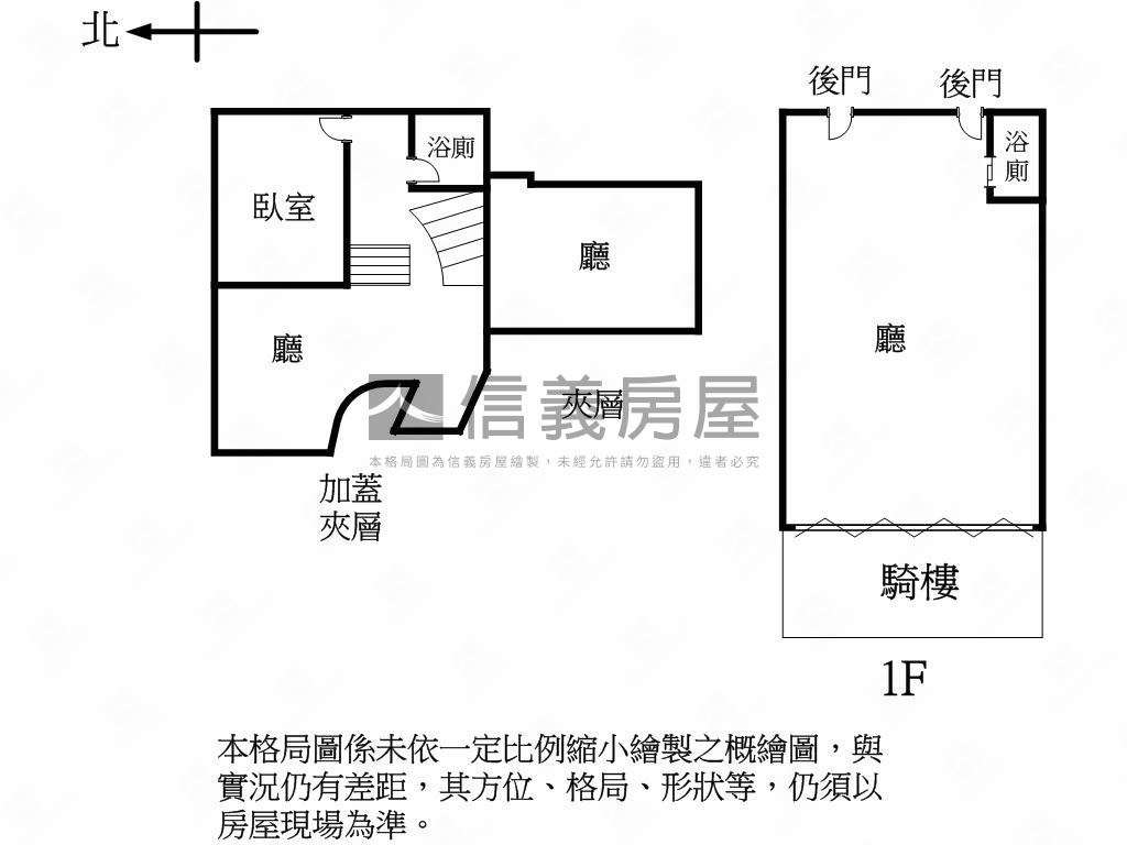 ㊣大安捷運●挑高金店面房屋室內格局與周邊環境