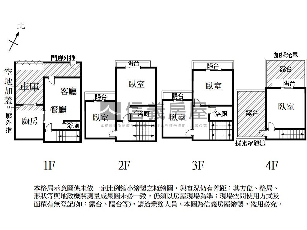麻豆｜南科精裝寵物友善宅房屋室內格局與周邊環境