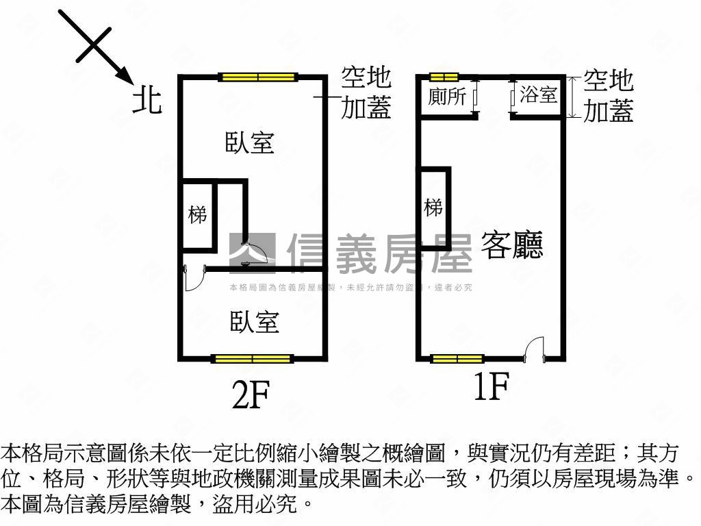 北市稀有低總價透天房屋室內格局與周邊環境