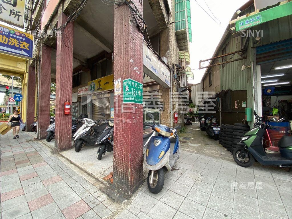 北市稀有低總價透天房屋室內格局與周邊環境