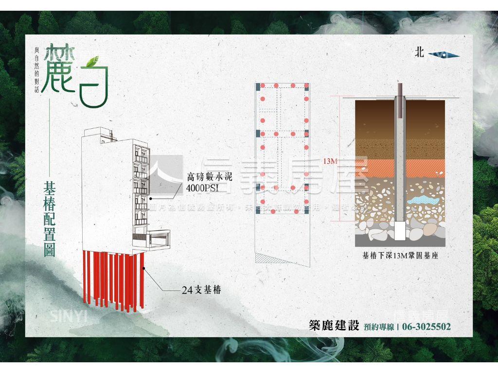 南科首選成家兩房房屋室內格局與周邊環境