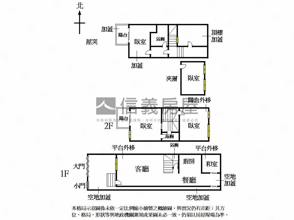 五期｜漂亮別墅有車庫房屋室內格局與周邊環境