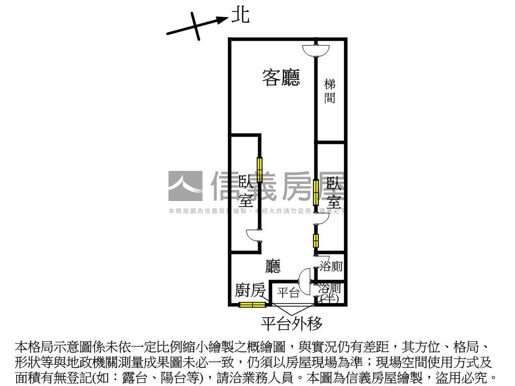【明志路】低總價兩房房屋室內格局與周邊環境
