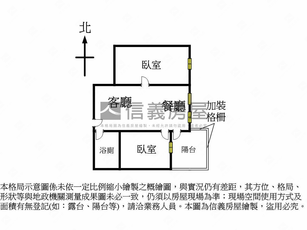 市政１號院˙高樓層平車位房屋室內格局與周邊環境