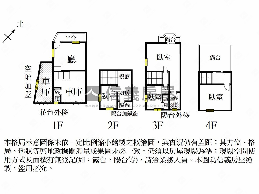 永康挑高邊間車墅房屋室內格局與周邊環境