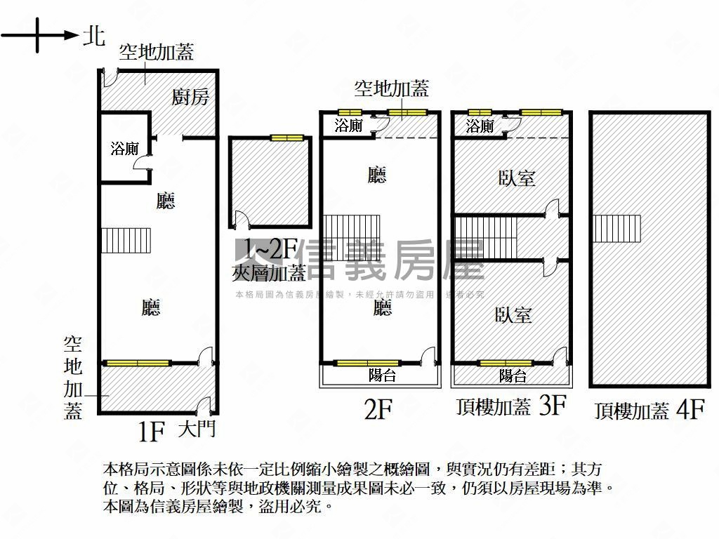 英德街活巷美透天房屋室內格局與周邊環境