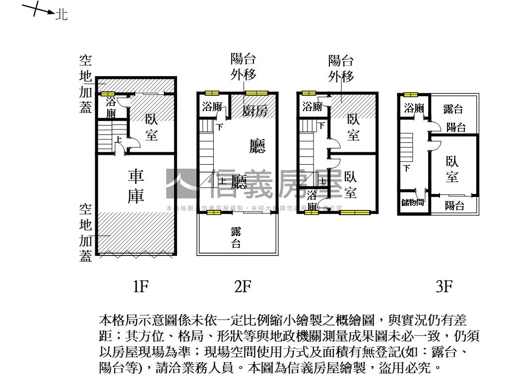 永華路全新雙車墅Ａ房屋室內格局與周邊環境