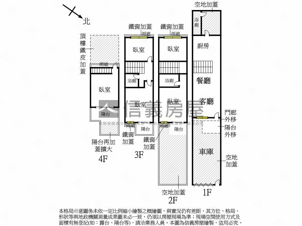 鳥語花香正路大坪車庫美透房屋室內格局與周邊環境