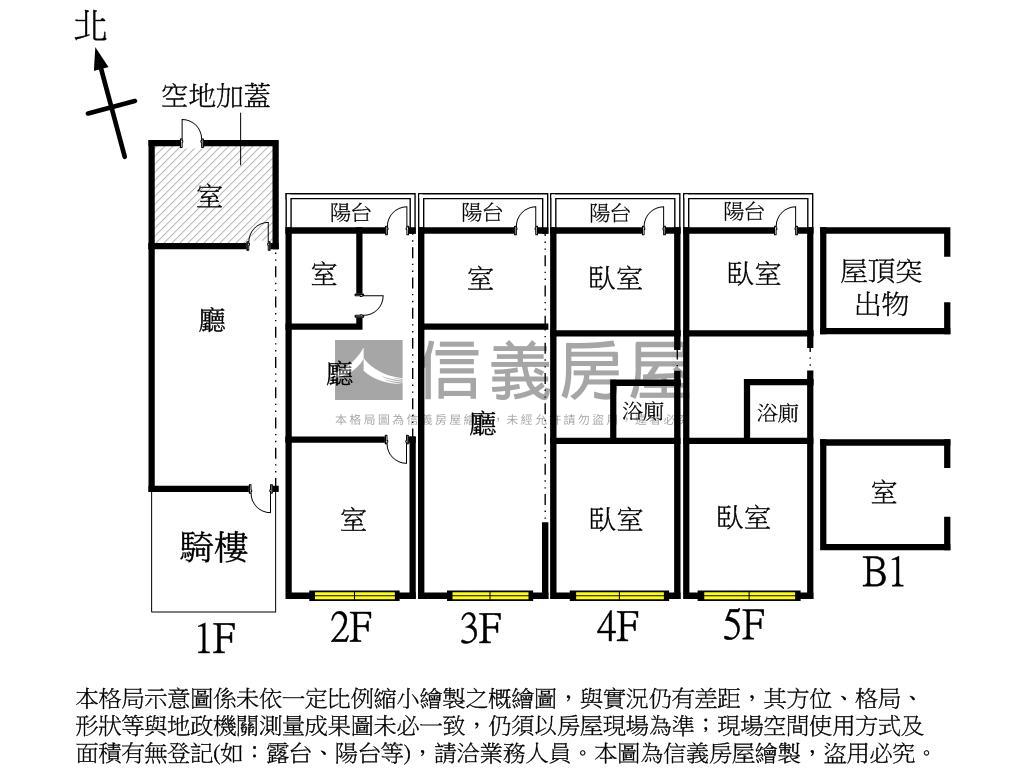 新灣區｜麥當勞｜收租金店房屋室內格局與周邊環境