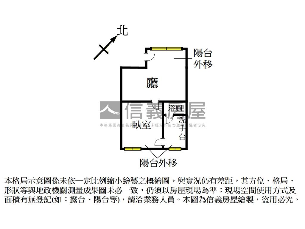 北市低總價小資宅房屋室內格局與周邊環境