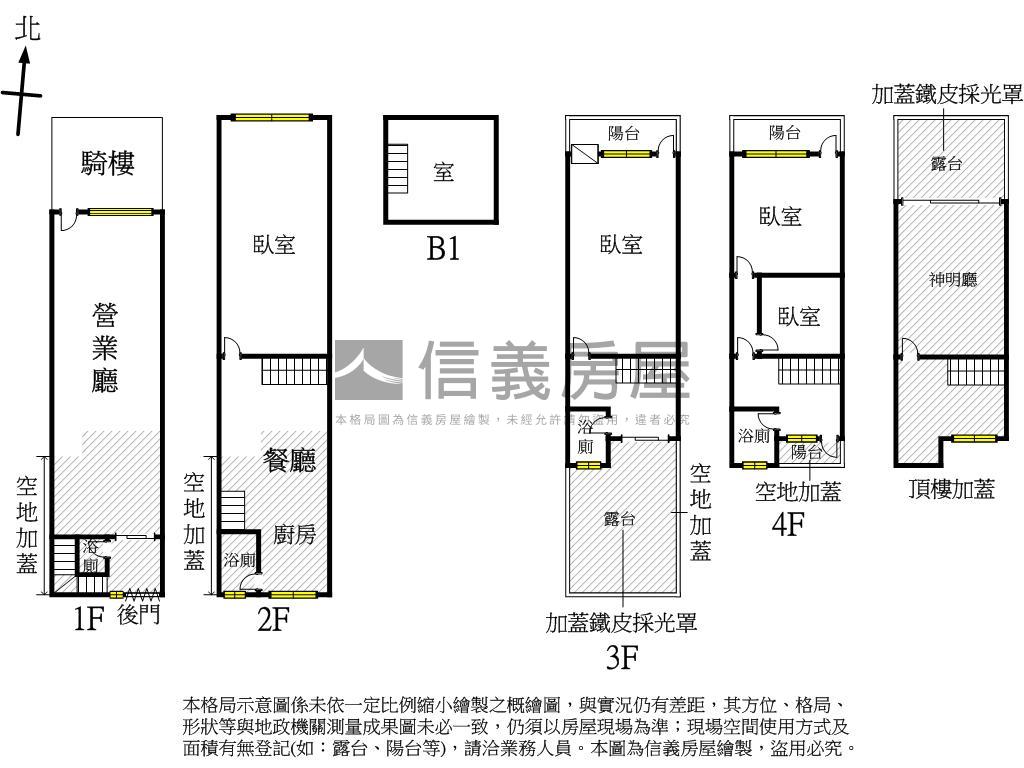 瑞隆正路無夾層熱鬧透天店房屋室內格局與周邊環境