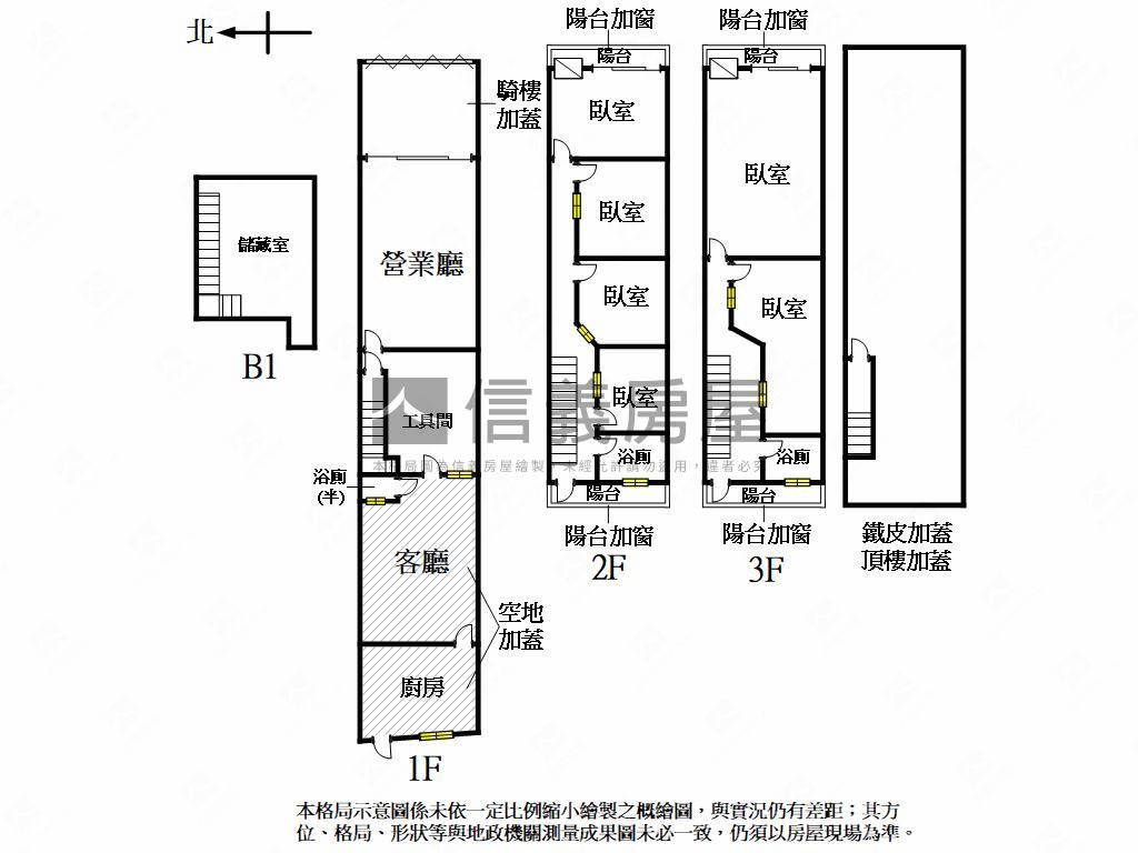 北平天津商圈✨大地坪透天房屋室內格局與周邊環境