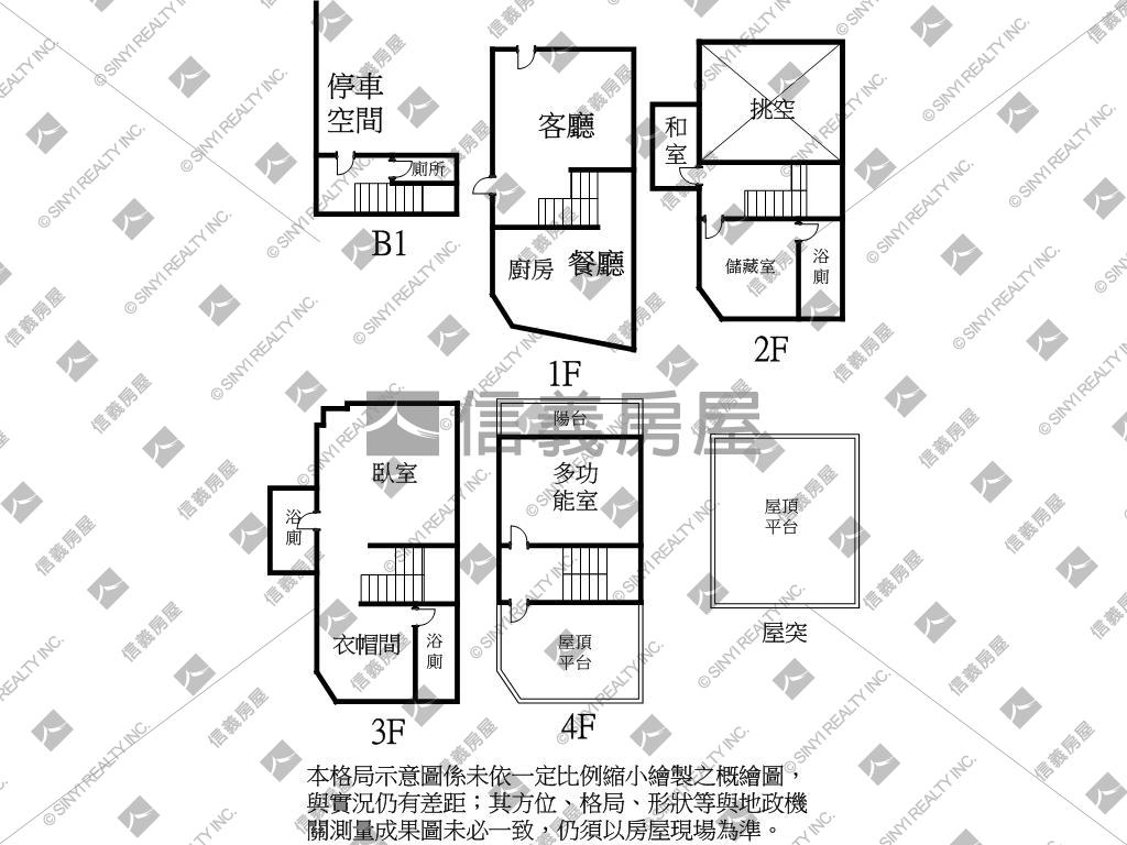 新社森林花園秘境別墅房屋室內格局與周邊環境