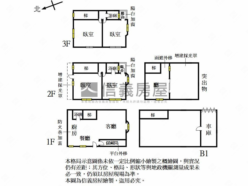 縣政臨路美裝潢大透天房屋室內格局與周邊環境