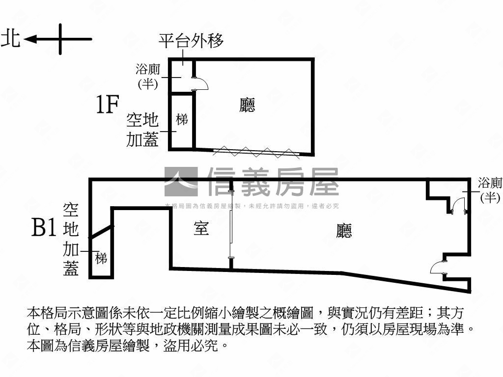巨蛋機能八德路邊間金店面房屋室內格局與周邊環境