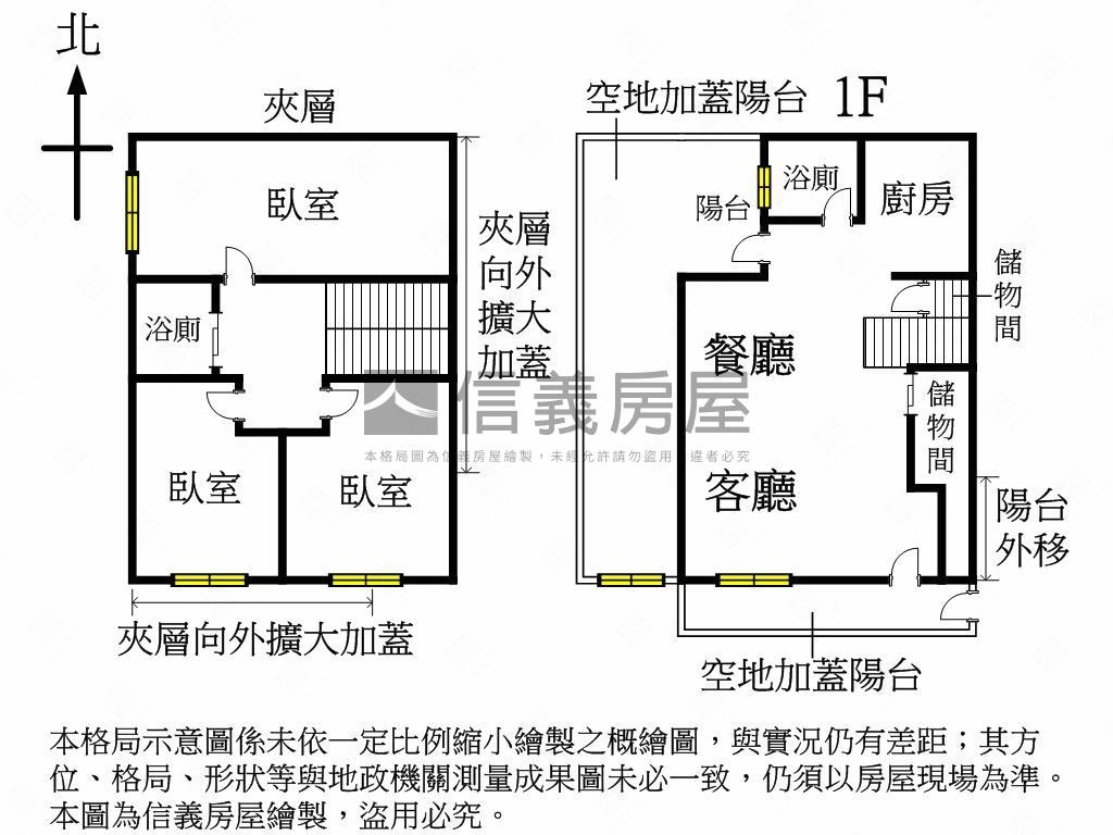 歐洲愛樂庭園美裝宅房屋室內格局與周邊環境