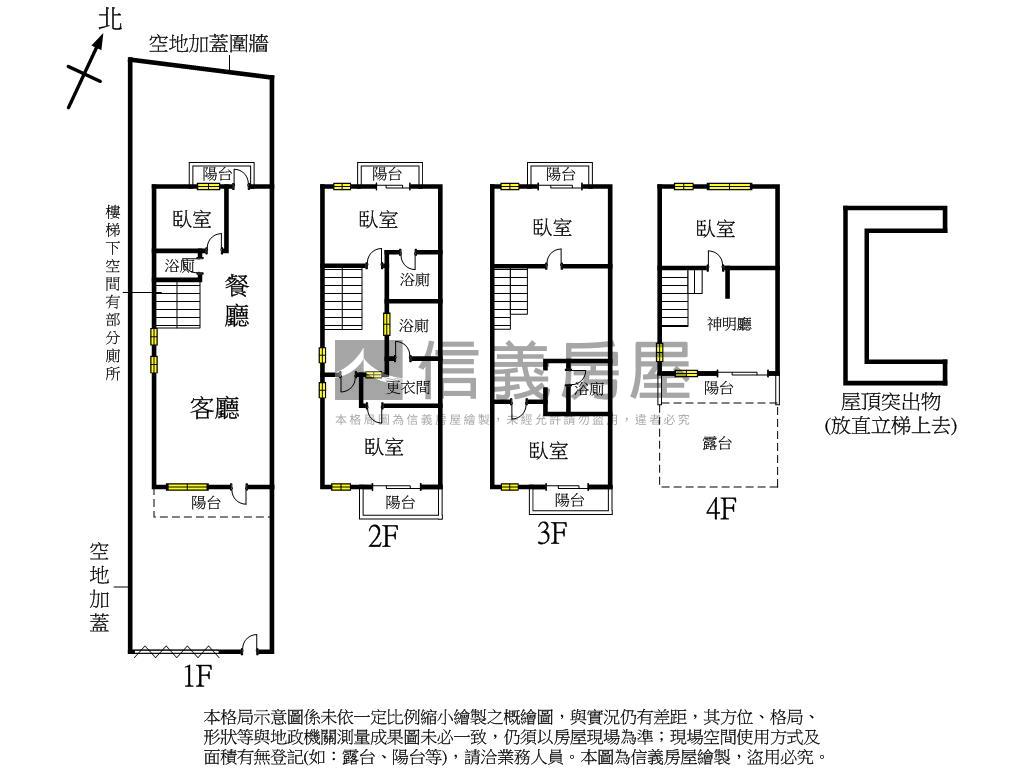 東山路大地坪臨路車庫透天房屋室內格局與周邊環境