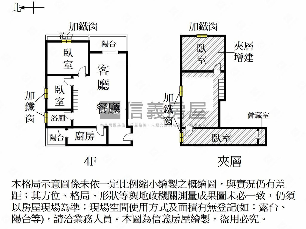 台南傳奇附平面車位房屋室內格局與周邊環境