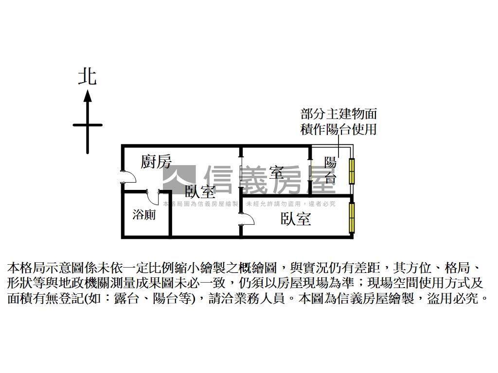 稀有釋出德惠街美屋房屋室內格局與周邊環境