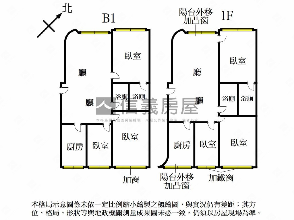 信義１０１景觀大空間美邸房屋室內格局與周邊環境