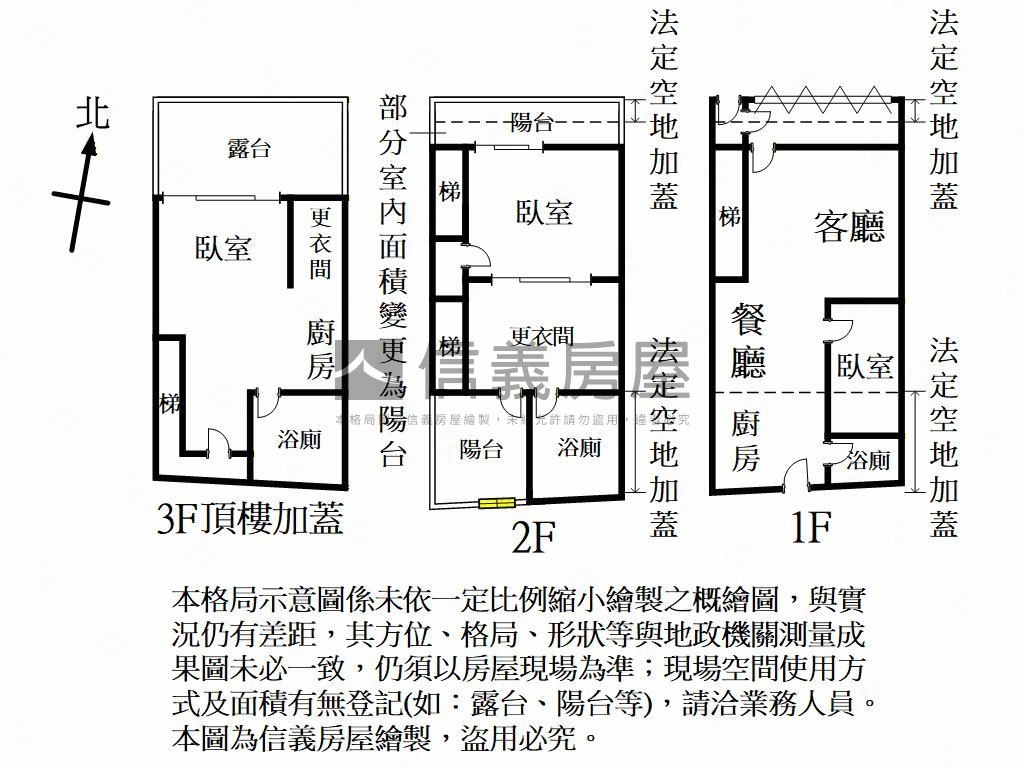 國際路。靜謐煥新美透天房屋室內格局與周邊環境