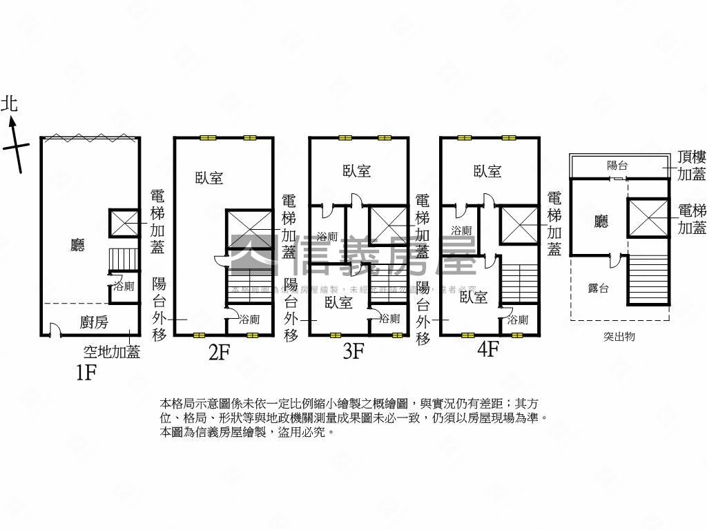 彰師大全新美別墅【Ａ５】房屋室內格局與周邊環境