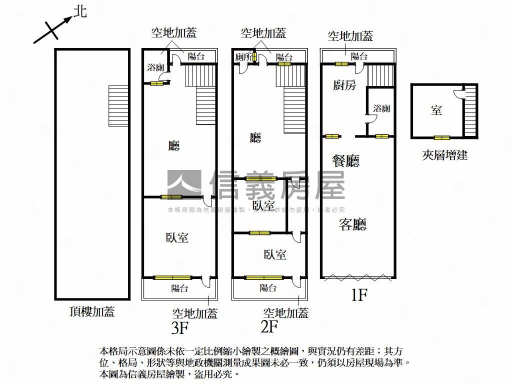 【近台鐵】楠都透天店面房屋室內格局與周邊環境