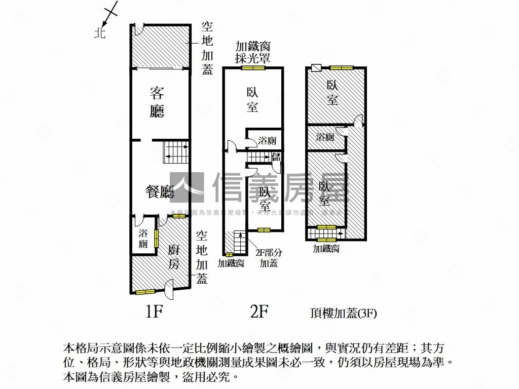 近奇美小資低總價美透房屋室內格局與周邊環境