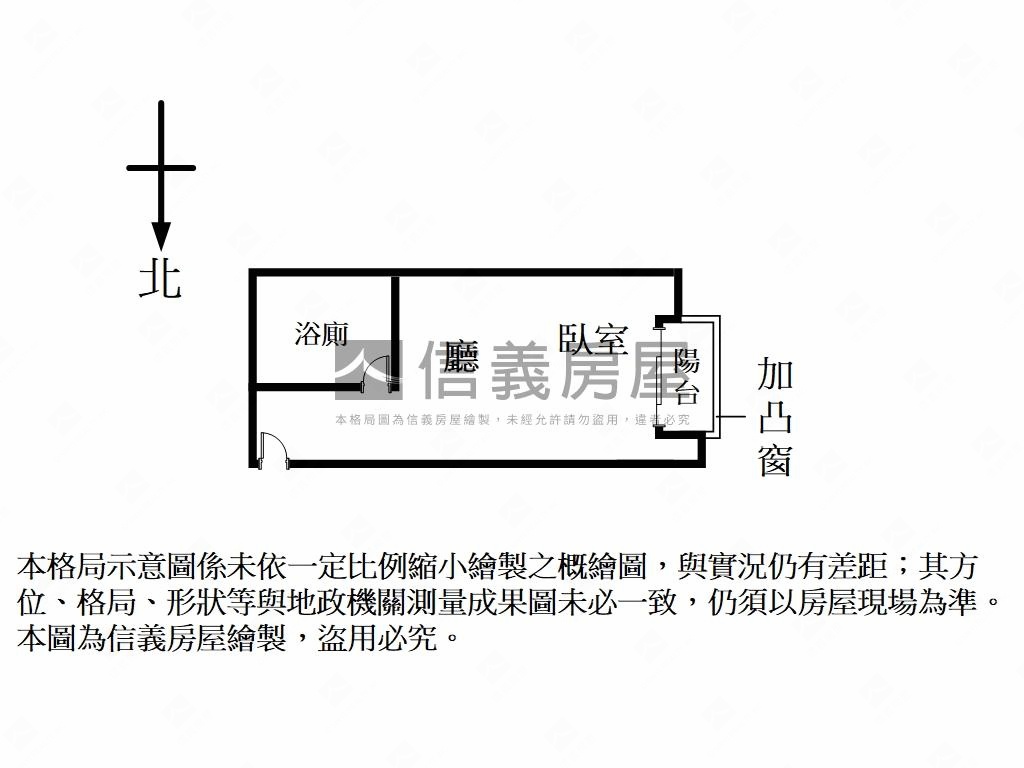 近西門都更潛力收租屋６樓房屋室內格局與周邊環境