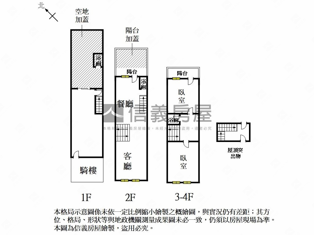 【東區】崇善路稀有店面房屋室內格局與周邊環境